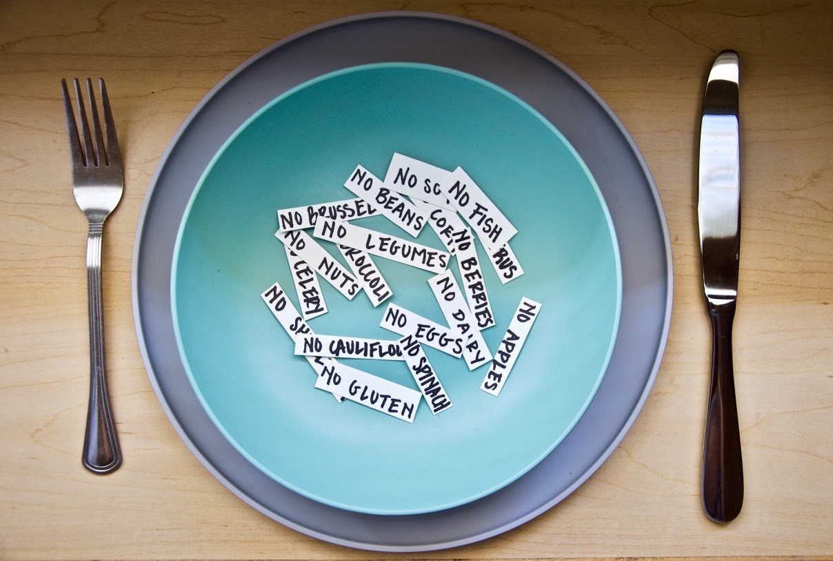 Plate of words